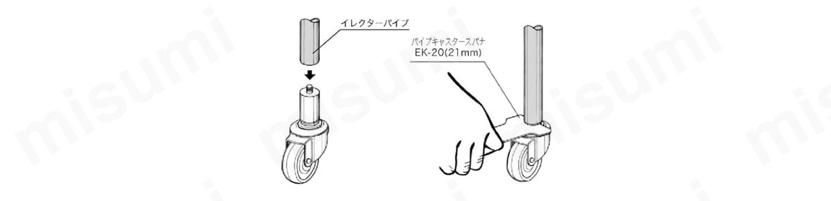 YARの取り付け