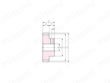 PS1-15 | PS プラスチック平歯車 | 小原歯車工業 | MISUMI(ミスミ)