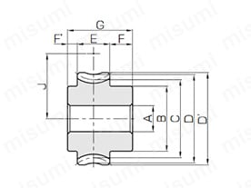 AGF2-40R1 | AGF ウォームホイール | 小原歯車工業 | MISUMI(ミスミ)