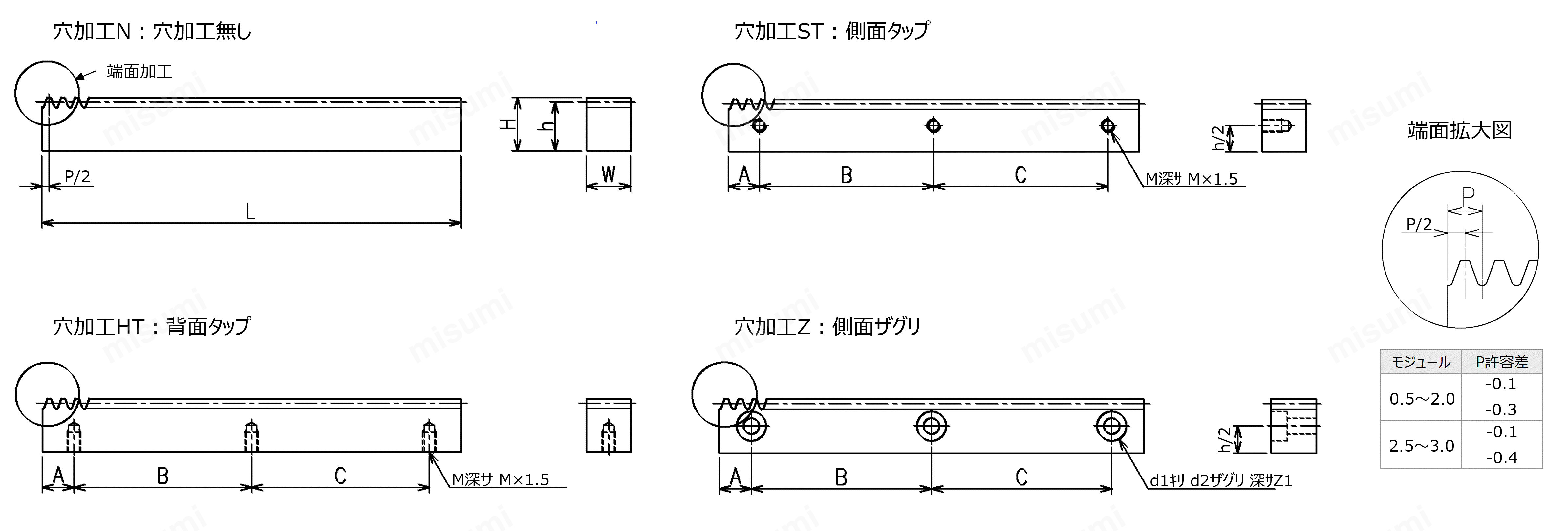 SR1.5-300 SR ラック 小原歯車工業 MISUMI(ミスミ)