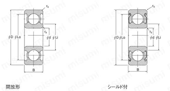 ラジアル深溝玉軸受 （メートルサイズ） 外形図2