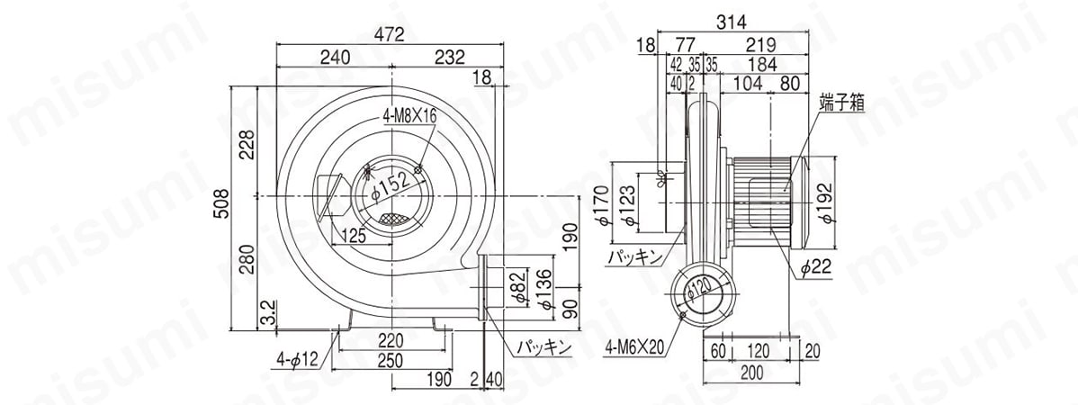 電動送風機 高圧シリーズ（KSBタイプ） | 昭和電機 | MISUMI(ミスミ)