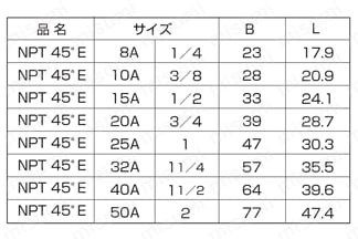 NPT継手 45°E/エルボ 規格表1