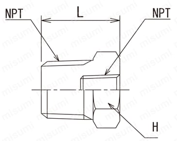 NPT継手 BU/ブッシング 外形図01