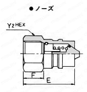 BIカップラー一般高圧用 EAシリーズ ノーズ 外形図