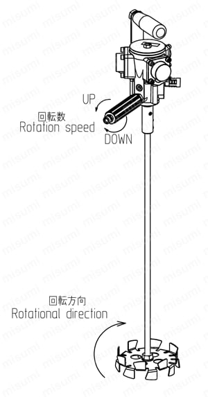 塗料撹拌機 AMMシリーズ AMM-6B　外観図