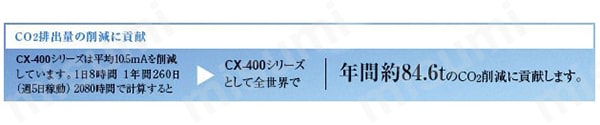 小型ビームセンサ［アンプ内蔵］ （CX-400 Ver.2） 商品特長詳細04