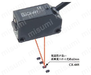 小型ビームセンサ［アンプ内蔵］ （CX-400 Ver.2）
