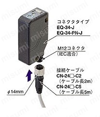 距離設定反射型ビームセンサ［アンプ内蔵］ （EQ-30） | Panasonic