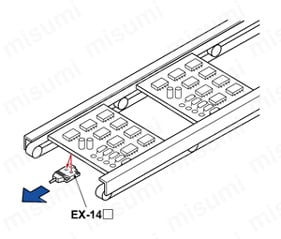 EX-13B | 極薄型ビームセンサ［アンプ内蔵］ （EX-10 Ver.2