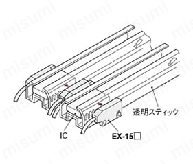 EX-13B | 極薄型ビームセンサ［アンプ内蔵］ （EX-10 Ver.2