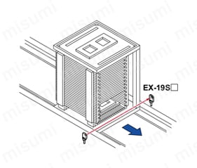 EX-13B | 極薄型ビームセンサ［アンプ内蔵］ （EX-10 Ver.2