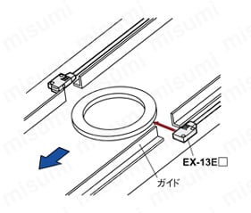 EX-13B | 極薄型ビームセンサ［アンプ内蔵］ （EX-10 Ver.2