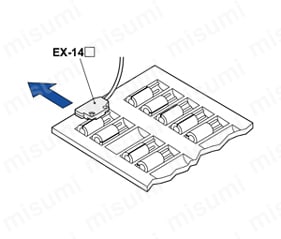 EX-13B | 極薄型ビームセンサ［アンプ内蔵］ （EX-10 Ver.2