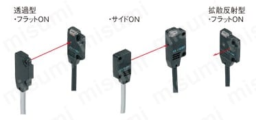 極薄型ビームセンサ［アンプ内蔵］ （EX-10 Ver.2） 商品特長詳細05