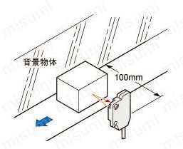 EX-13B | 極薄型ビームセンサ［アンプ内蔵］ （EX-10 Ver.2