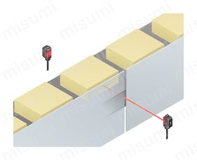 アンプ内蔵・超小型レーザセンサ （EX-L200） すき間からのワーク検出
