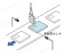 カラーファイバセンサ (FZ-10) 使用例01