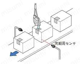 カラーファイバセンサ (FZ-10) 使用例03