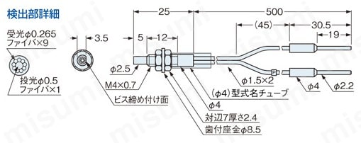 超高速応答/LED検出用ファイバセンサ （FX2） 製品仕様02
