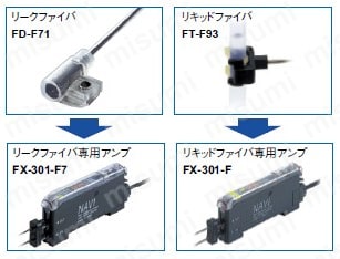 リーク/リキッドファイバ専用デジタルファイバセンサ (FX-301-F7/FX-301-F) 商品特長詳細03