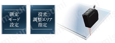5ページ目)型番 | 超高速・高精度レーザ変位センサ HL-C2 5ページ目)型番 | 超高速・高精度レーザ変位センサ HL-C2