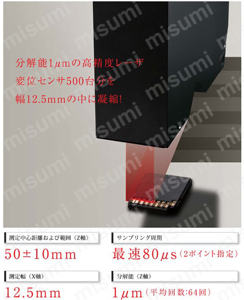 高速多点レーザ変位センサ HL-D3シリーズ Panasonic MISUMI(ミスミ)