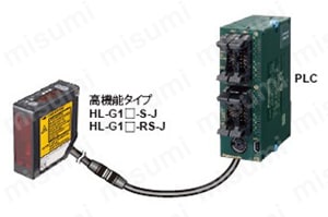 新品 パナソニック Panasonic レーザーセンサ HL-G112-A-C5-
