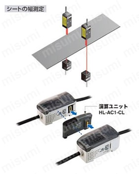 超小型レーザラインセンサ （HL-T1） | Panasonic | MISUMI(ミスミ)