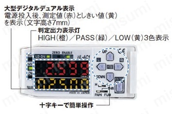 超小型レーザラインセンサ （HL-T1） | Panasonic | MISUMI(ミスミ)