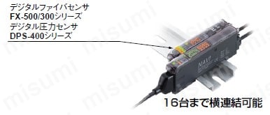 LS-H91 | デジタルレーザセンサ （LS/LS-H） | Panasonic | MISUMI(ミスミ)
