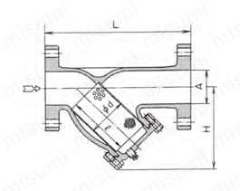 鋳鉄製Y形ストレーナ YF 65A～350A 外形図