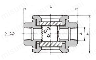 砲金製サイトグラス GMBCS/GBMBCS | ワシノ機器 | MISUMI(ミスミ) 砲金製サイトグラス GMBCS/GBMBCS | ワシノ機器 | MISUMI(ミスミ)
