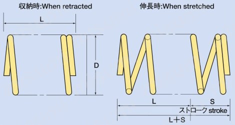 ジュンロンAT4（極軟質ナイロンコイルチューブ） 外形図