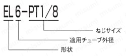 プッシュワンEシリーズ コネクタ 品番表示例