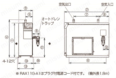 RAX90F | 冷凍式エアードライヤー RAX小型シリーズ | オリオン機械 | ミスミ | 836-1324