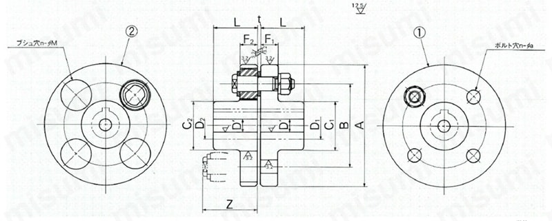 SNS フランジ形たわみ軸継手［CL］（ポンプ取付側） | イノテック