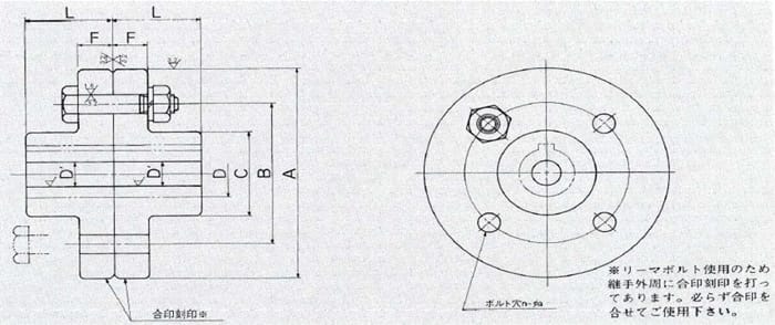 SNS フランジ形固定軸継手［SRCL］ | イノテック（カネミツ） | MISUMI