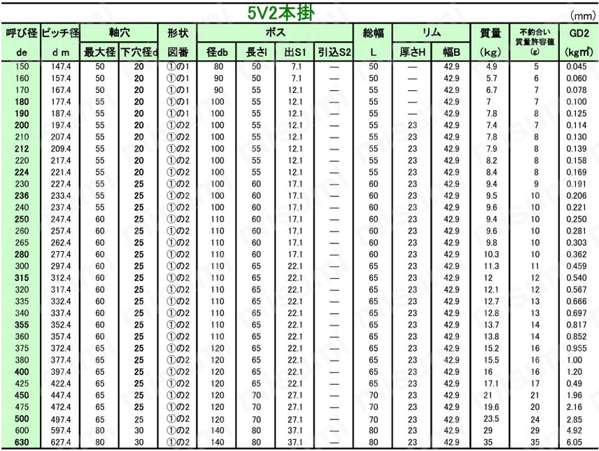 日晴金属 PCキヤッチャー 平地置用 PC-NJ33 - 5