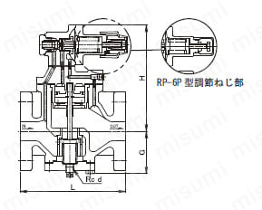 RP6P-G-50A | RP-6P型 減圧弁（蒸気用） 弁天 | ベン | MISUMI(ミスミ)