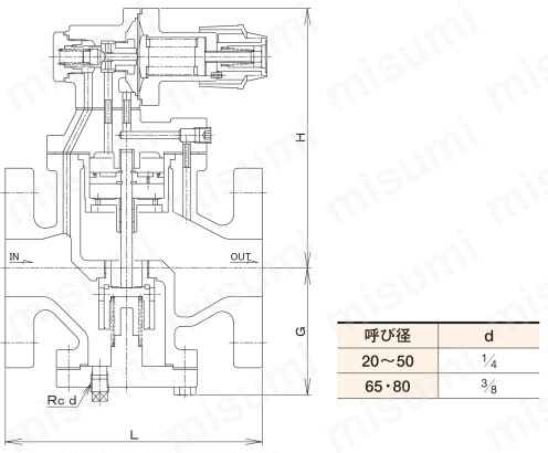 RP-8型 減圧弁（蒸気用） 弁天 外形図