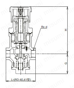 RD-40，41型 減圧弁（蒸気用） ミニ弁天 外形図