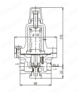 RD3H-GH-20A | RD-3H型シリーズ 減圧弁（蒸気・気体・液体用） | ベン