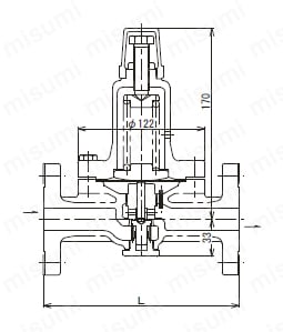 RD3H-GH-15A | RD-3H型シリーズ 減圧弁（蒸気・気体・液体用） | ベン