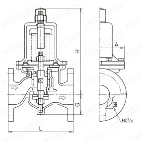 RD-31FNW～34FNW型 減圧弁 平静 RD-33FNW,34FNW型構造図