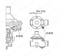RD-25RSN，50RSN型シリーズ 水道用減圧弁 RD-50SRN型/RD-50SRHN型外形図