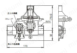 RD-25SN，50SN型シリーズ 水道用減圧弁 RD-50SN型，50SHN型外形図