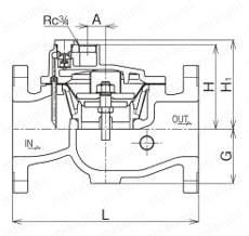 LP8N-F-40A | LP-8N型 定水位弁（水用、一般用） | ベン | MISUMI(ミスミ)