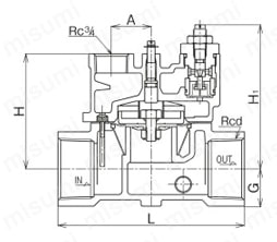 LP-8HN型 定水位弁（水用、一般用調整機構付） | ベン | MISUMI(ミスミ)