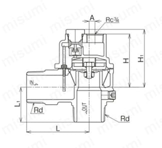 LP-8AN型 定水位弁（水用、アングル形） | ベン | MISUMI(ミスミ)
